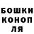 Бошки Шишки SATIVA & INDICA Olena Metenkanych
