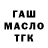 ГАШИШ индика сатива StrikerPG